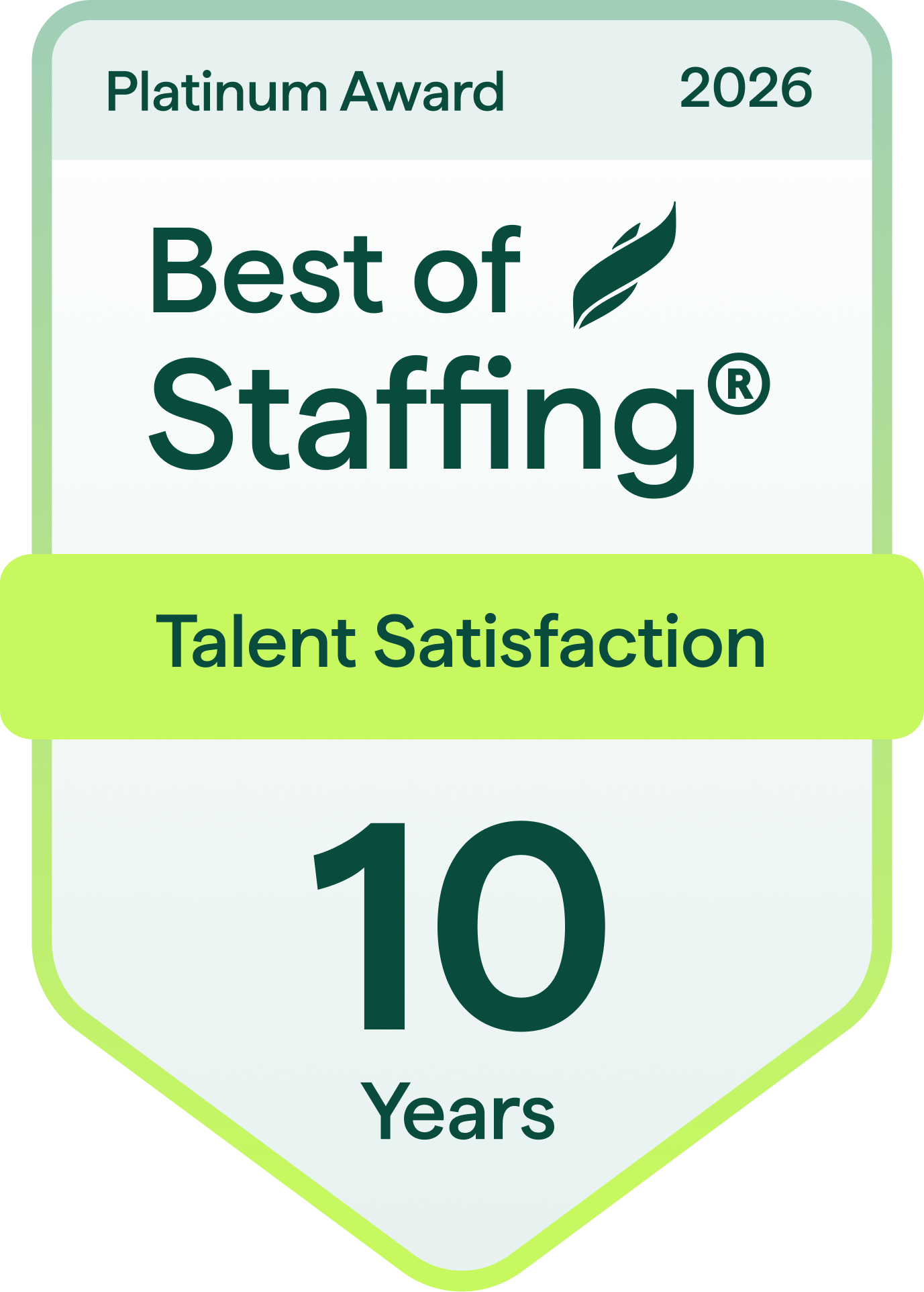 School Professionals Clearly Rated Best of Staffing Talent | Substitute Teacher Staffing Agency
